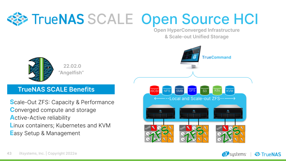 TrueNAS SCALE Open Source Hyperconverged Infrastructure