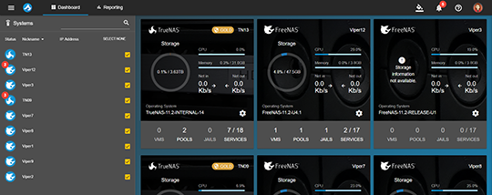 Unified Management for TrueNAS and FreeNAS